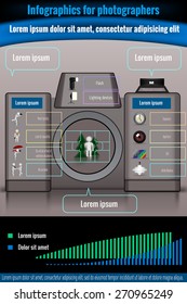 Infographics about photographers
