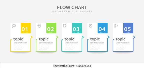 Diseño abstracto de infografías con cinco pasos e iconos. Plantilla vectorial de línea plana usada para gráfico de flujo
