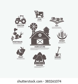 infographics agriculture, land clearing, cow icon, orchards, wheat, grow food. Icons for agriculture