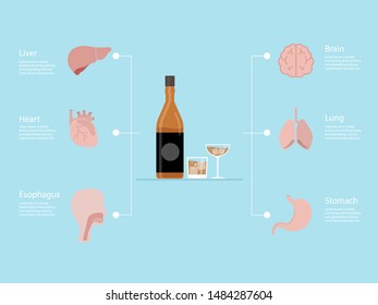 infographics of alcoholism addiction destroyed vector illustration flat design