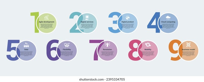 Infographics with Amusment Park theme icons, 10 steps. Such as focus, chain carousel, ferris wheel, bumper car and more.