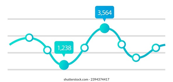 Infographics and analytics, financial report chart, data analysis, and web development. Curve graph with points and numbers. Template for data chart company profile, info graphic elements design