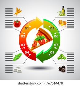 infographics arrows with margarita pizza ingredients on white background vector template