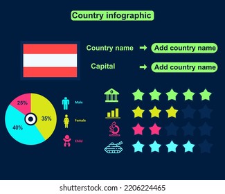 Unique Experiences in Austria