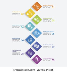 Infographics with Banking Operation theme icons, 10 steps. Such as deposits acceptance, lending of funds, funds remittance, lockers safe deposits and more.