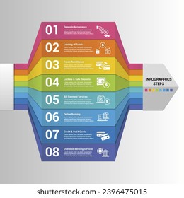 Infographics with Banking Operation theme icons, 10 steps. Such as deposits acceptance, lending of funds, funds remittance, lockers safe deposits and more.