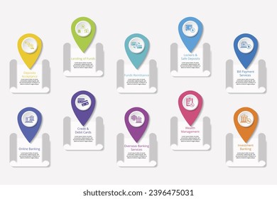 Infographics with Banking Operation theme icons, 10 steps. Such as deposits acceptance, lending of funds, funds remittance, lockers safe deposits and more.