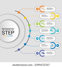 Infographics with Banking Operation theme icons, 10 steps. Such as deposits acceptance, lending of funds, funds remittance, lockers safe deposits and more.