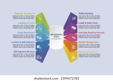 Infographics with Banking Operation theme icons, 10 steps. Such as deposits acceptance, lending of funds, funds remittance, lockers safe deposits and more.