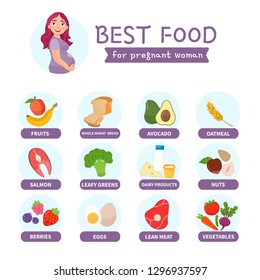 infographics the best products for a pregnant woman. Illustration of a cute pregnant girl.
