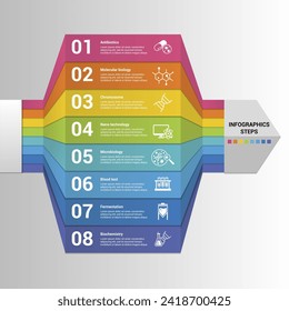 Infographics with Bioengineering theme icons, 10 steps. Such as antibiotics, molecular biology, chromosome, nano technology and more.