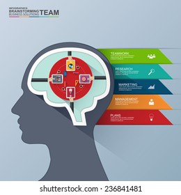 Infographics brain vector design template 