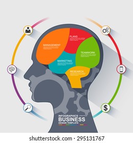 Infographics brain vector design template