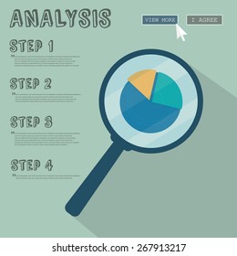 Infographics Business analysis under the magnifying glass