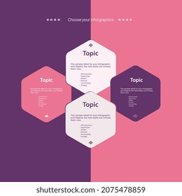 Infografía para paneles de concepto de negocio con diseño vectorial, utilizada para presentaciones banner, diseño de flujo de trabajo, diagrama de procesos, diseño de diagrama de flujo.eps

