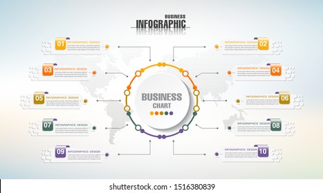 Infographics business data elements visualization, Abstract elements of graph, Process chart 
10-steps concept. can be used web design or presentation, 
illustration vector background