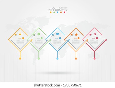 Infographics business data elements visualization, Abstract elements of graph, Process chart 
5-steps concept. can be used web design or presentation, 
illustration vector background