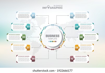 Infographics business data elements visualization, Abstract elements of graph, Process chart 
10-steps concept. can be used web design or presentation, 
illustration vector background