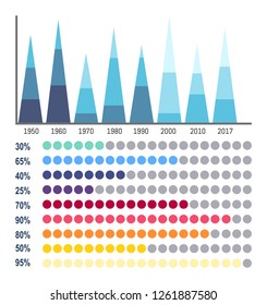 Infographics business information in flowcharts vector. Schemes scale of chronology, timeline results represented in visual form. Graphic flowcharts