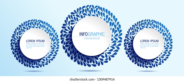 infographics business, process chart design template for presentation. abstract timeline elements, You can place relevant content in the area, vector illustration.