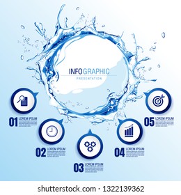 infographics business, process chart design template for presentation, abstract timeline elements, You can place relevant content in the area, vector illustration.