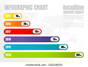 infographics business, process chart design template for presentation, abstract timeline elements, You can place relevant content in the area, vector illustration.