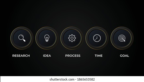 negocio de infografías, plantilla de diseño de gráficos de procesos para presentación. elementos de línea de tiempo abstracta, puede colocar el contenido relevante en el área, ilustración vectorial.