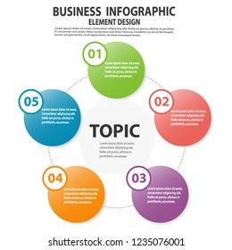 Infographics business template with 5 options for Presentation, Sale forecast, Web design, Improvement, Step by Step