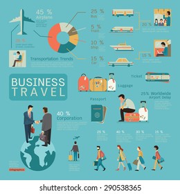 Infographics of business travel concept, flat design, businesspeople character. 