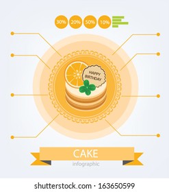 Infographics. Cake vector illustration.
