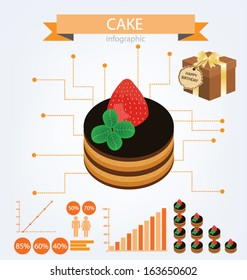 Infographics. Cake vector illustration.