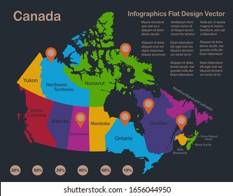 Infographics Canada map, flat design colors, with names of individual states and islands,  blue background with orange points vector