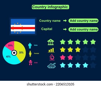 Infographics Cape Verde Country Country Name Stock Vector Royalty Free   Infographics Cape Verde Country Name 260nw 2206513105 