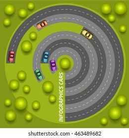 infographics car