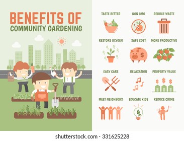 infographics cartoon character about benefits of community gardening