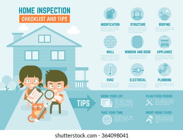 Infographics Cartoon Character About Home Inspection Checklist And Tips