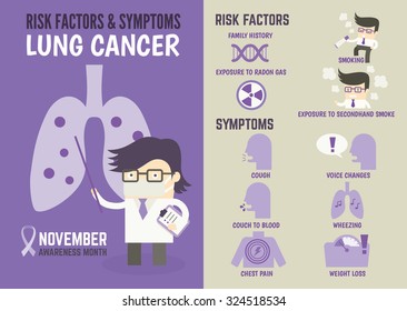 infographics cartoon character about lung cancer risk factors and symptoms