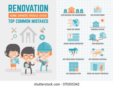 infographics cartoon character about renovation mistakes