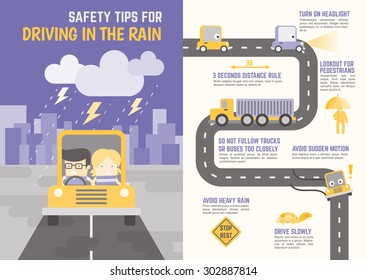 infographics cartoon character about safety tips for driving in the rain