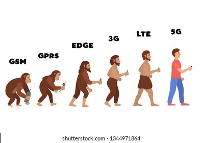 infographics of cellular generations from gsm to 5g on the example of the theory of evolution - the development of man from a monkey. illustration in a flat style