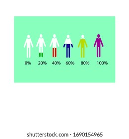 Infographics chart set. Charts result graphs icons, mans showing percentage.  