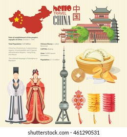 Infographics of China. China travel poster with icons, infographics elements , landmarks and famous Chinese symbols on light background.