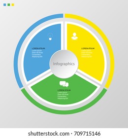 Infographics circle of 3 elements , Infographic design vector Business concept steps or processes can be used for workflow layout, diagram, annual report, web design