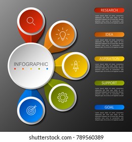Infographics circle design  with 5 options