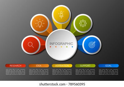 Infographics circle design  with 5 options