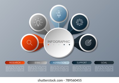 Infographics circle design  with 5 options