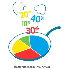 Infographics, circle graphic, pie chart divided into slices to show proportion, imaged as egg on frying pan, symbolic illustration of data visualization, statistics, analytics, reporting, fresh data