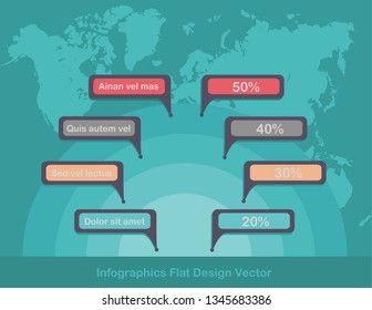 Infographics circles on world map in background vector