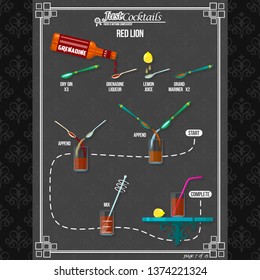 Infographics with a cocktail recipe. Simplified, affordable, easy options.
