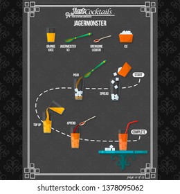 Infographics with a cocktail recipe. Simplified, affordable, easy options.

